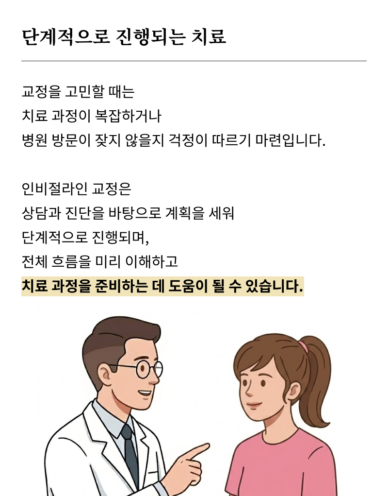 If You Are Considering an Orthodontic Dental Clinic Near Nonhyeon Station image 17