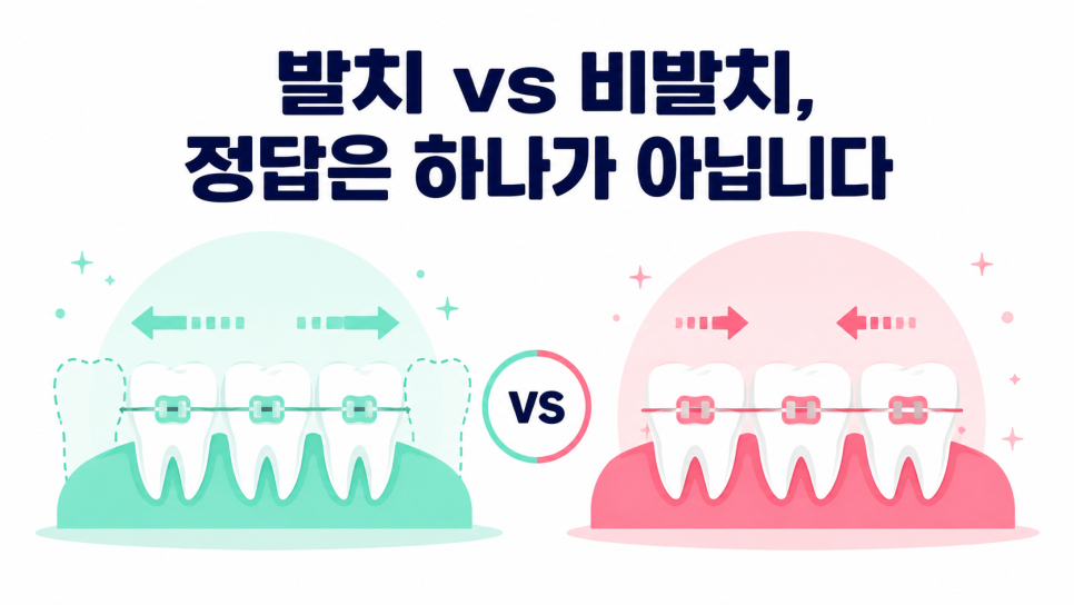 Adult Orthodontic Treatment: Is It Possible Even at an Older Age? Check These Things Before You Begin image 10