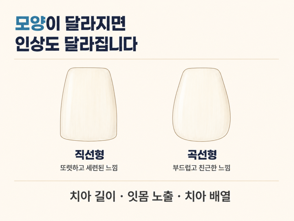 Gangnam Laminate Dental Clinic: Is There a Design That Suits Me? image 12