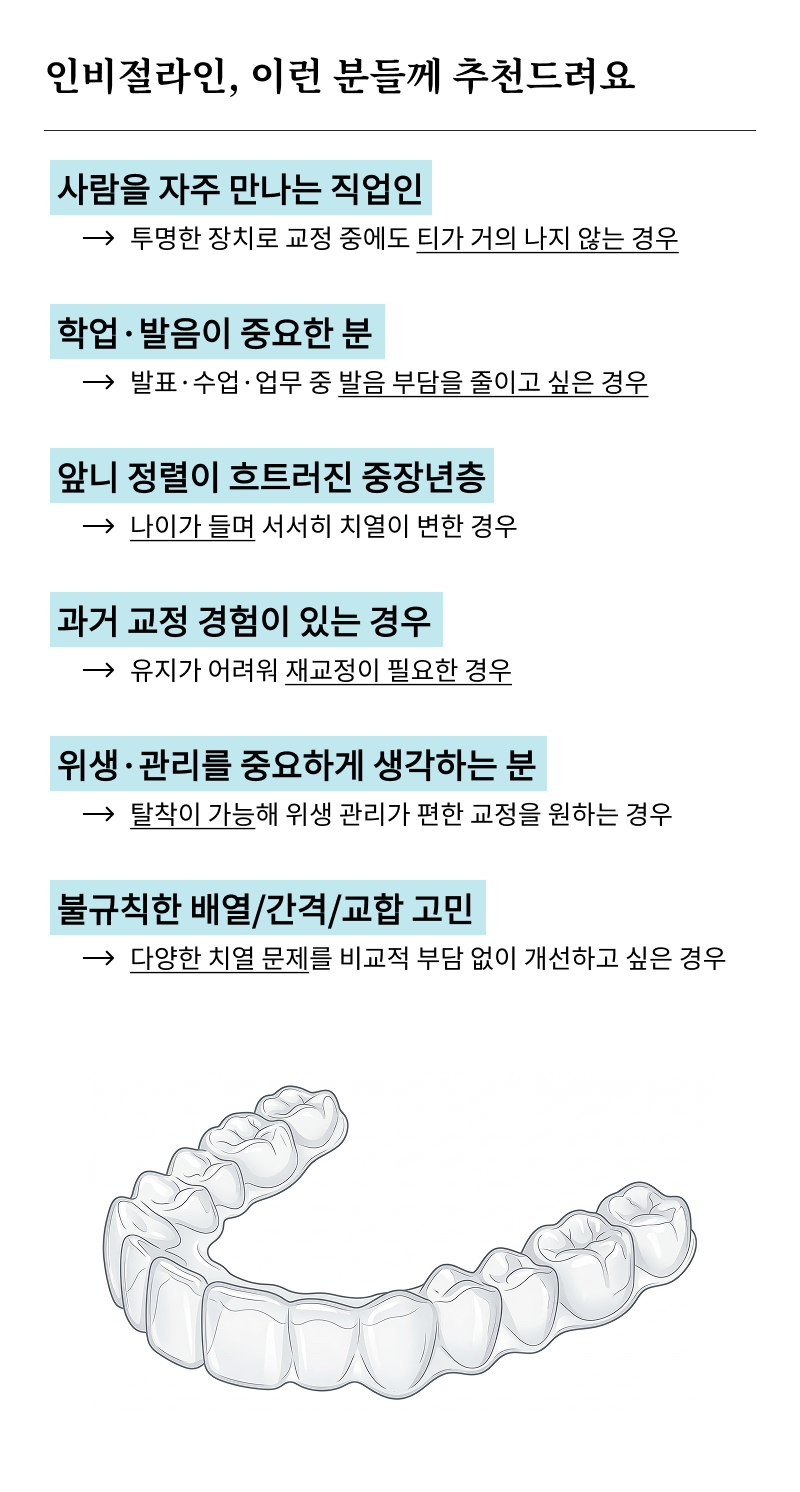 성인 돌출입 교정, 발치 없이도 변화가 가능할까? 관련 이미지 9