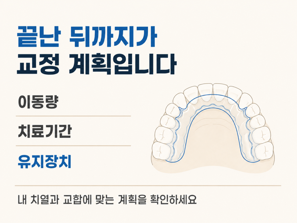 Why Does the Duration of Invisalign Treatment in Seoul Vary from Person to Person? image 10