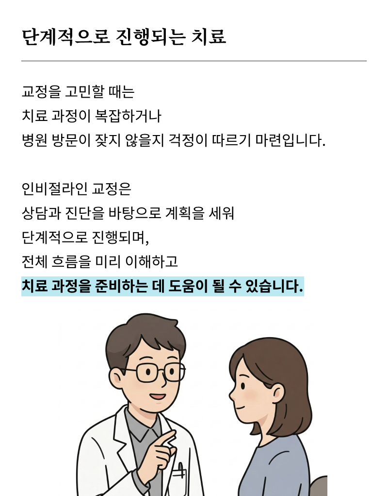 서울인비절라인치과 찾고 있다면 관련 이미지 17