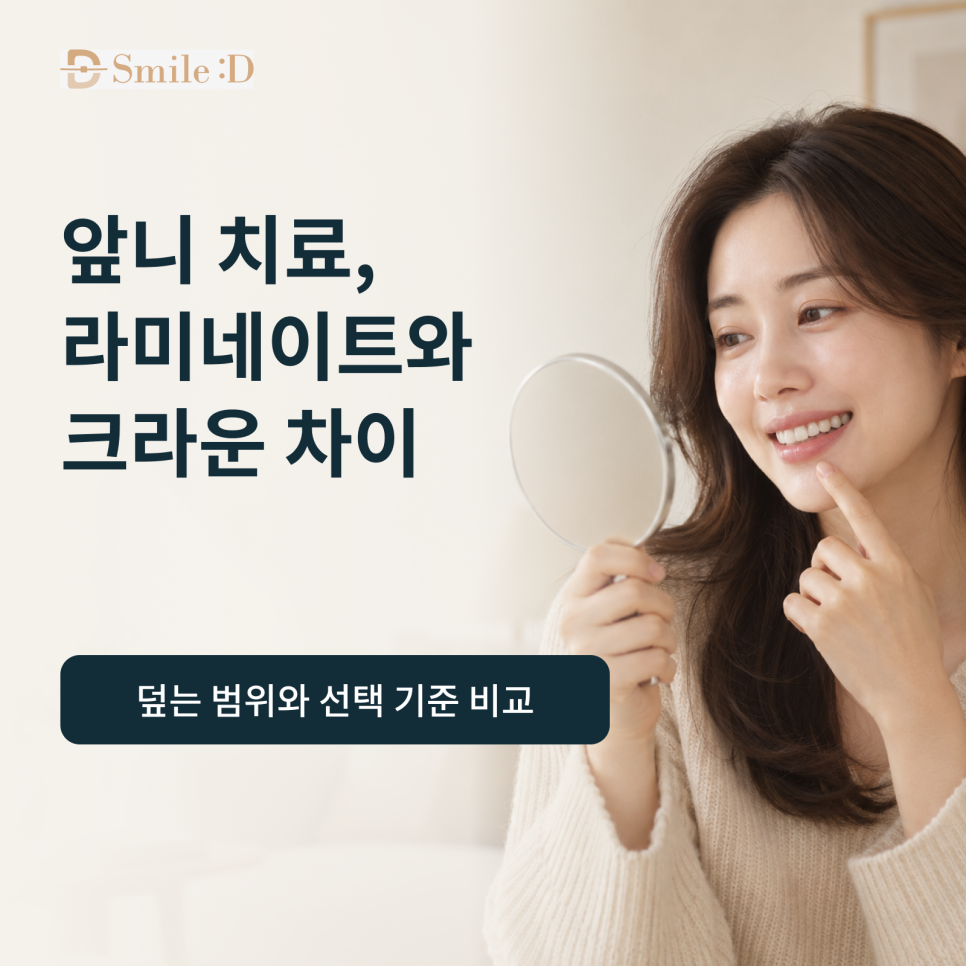 라미네이트와 크라운의 차이, 어떤 기준으로 선택할까요? 관련 이미지 1