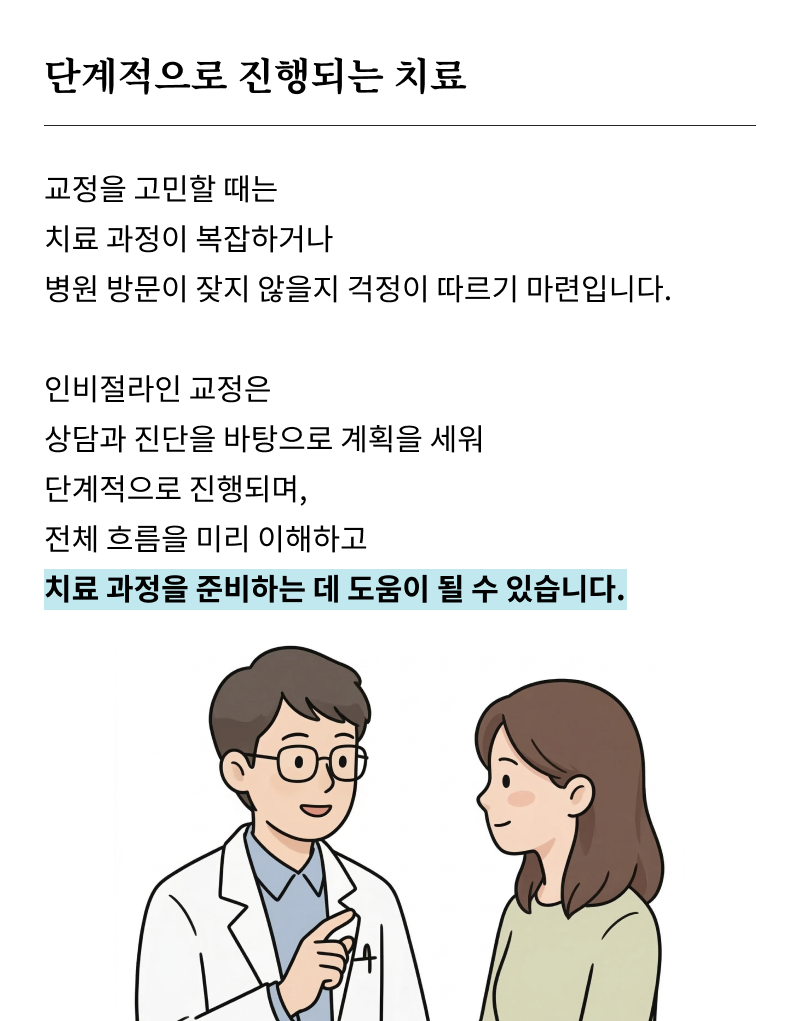 성인 돌출입 교정, 발치 없이도 변화가 가능할까? 관련 이미지 17