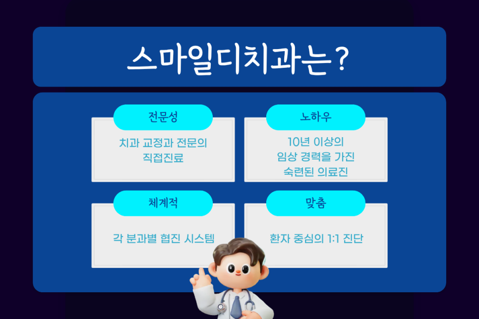네비게이션 임플란트 식립과정 정확한 계획이 중요한 이유 관련 이미지 5