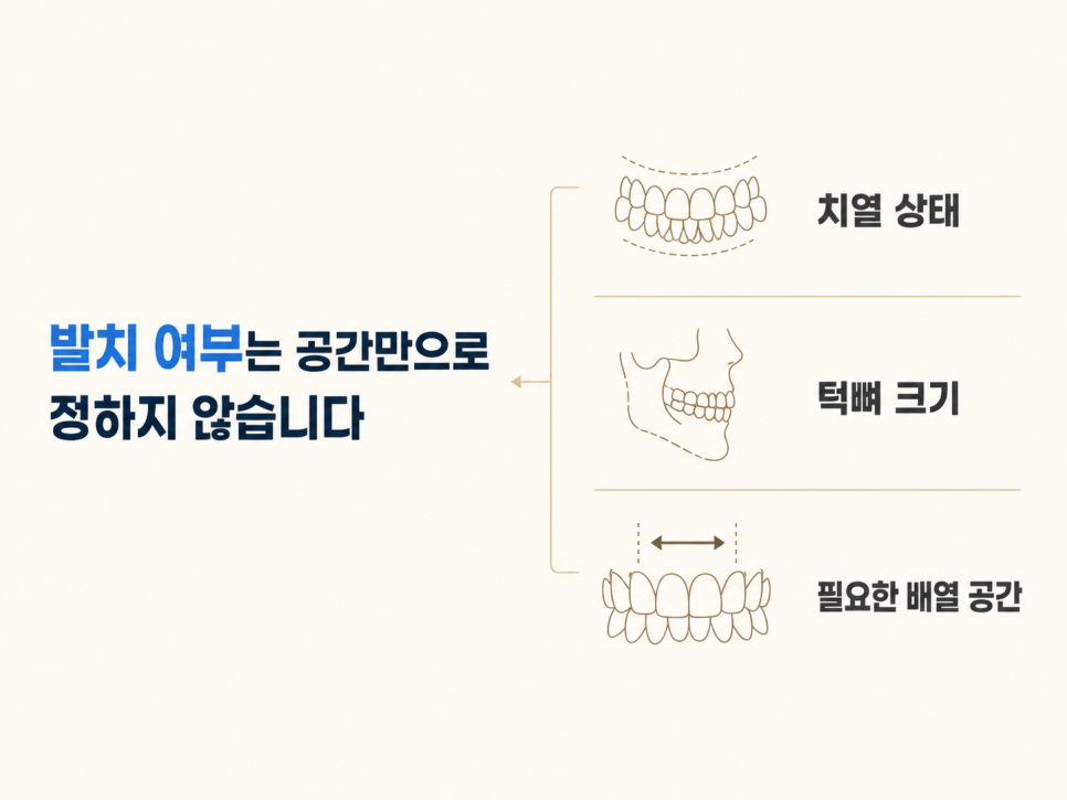 The Orthodontic Process: Do Teeth Start Moving Immediately After Brackets Are Attached? image 3