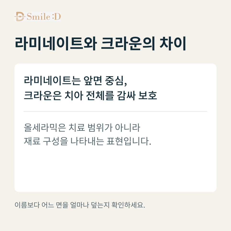 라미네이트와 크라운의 차이, 어떤 기준으로 선택할까요? 관련 이미지 2