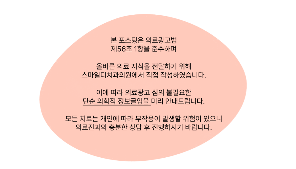 투명치아교정, 티 안 나게 가지런해지고 싶다면? 관련 이미지 1