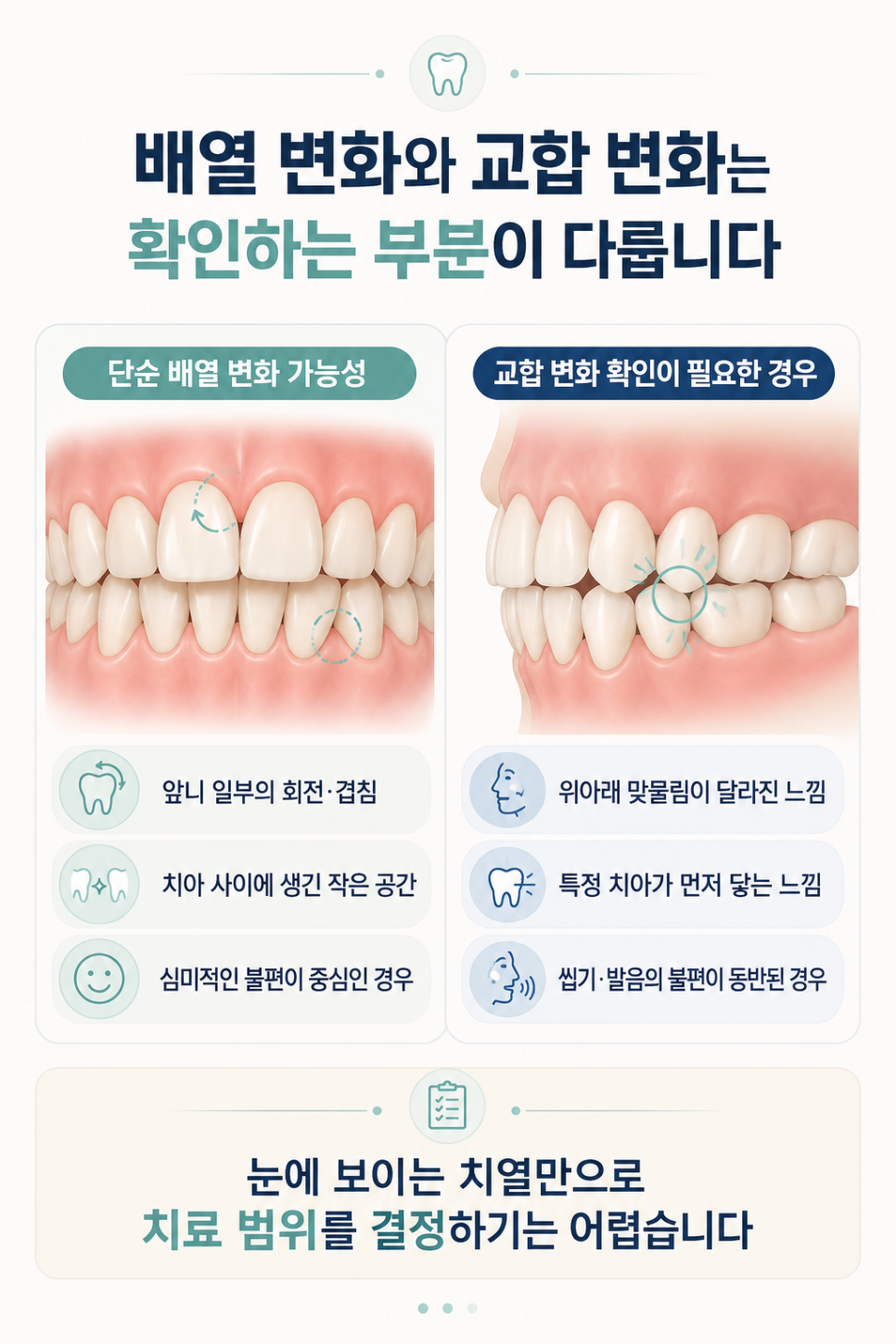 강남 교정전문의치과, 예전에 했는데 치아가 다시 틀어지는 것 같다면 관련 이미지 4
