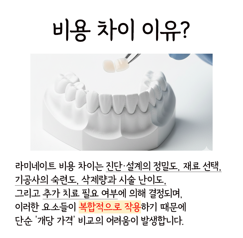 Things to Keep in Mind When Searching for a Laminate Dentistry Clinic Near Sinsa Station image 15