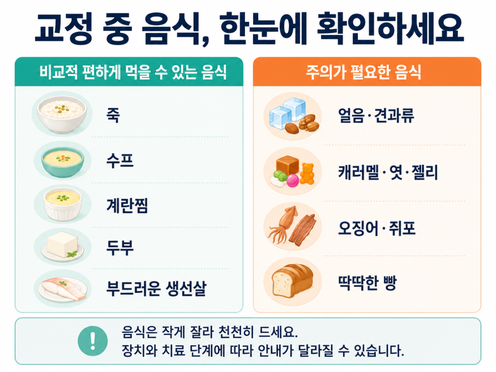 What Can You Eat During Orthodontic Treatment? image 5