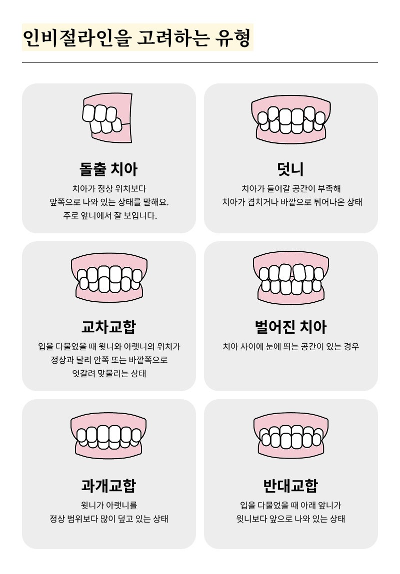 강남 교정치과 고를 때 놓치기 쉬운 판단 기준 관련 이미지 13