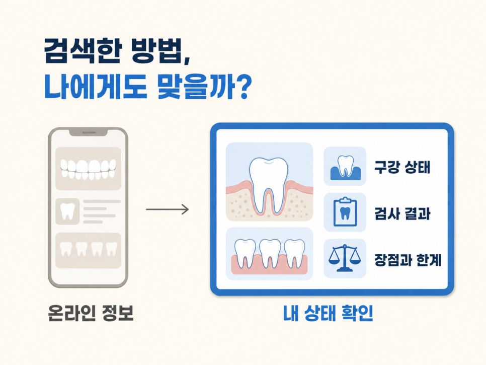 5 Things to Avoid Before Consulting a Recommended Gangnam Dentist image 13