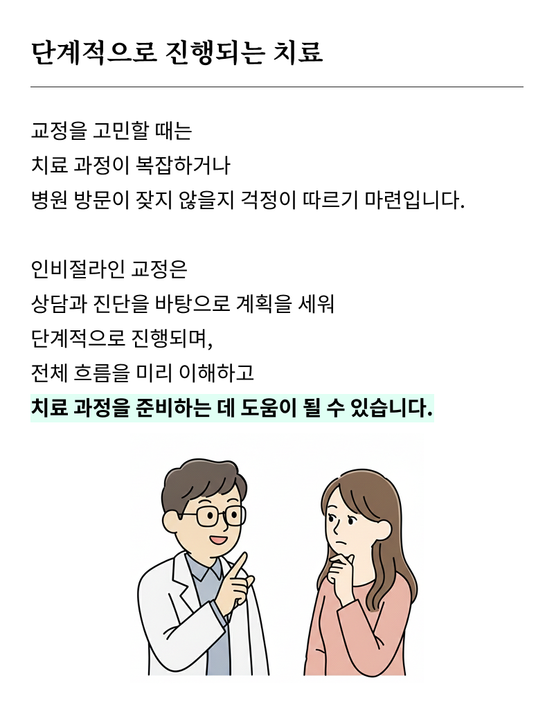강남치과추천 교정 상담이 고민된다면 관련 이미지 17