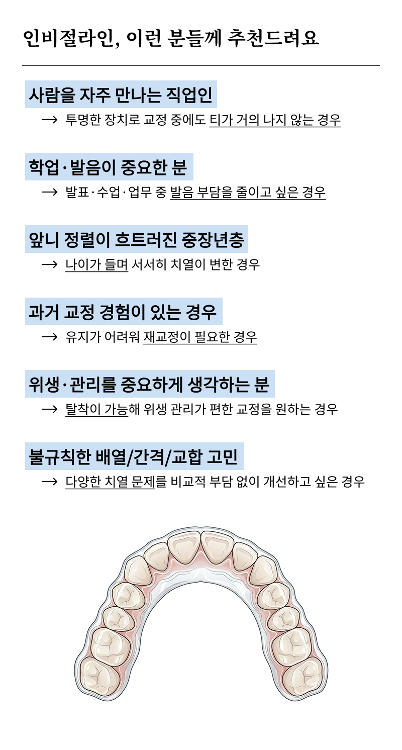 강남 인비절라인 치과 찾고 있다면 관련 이미지 9