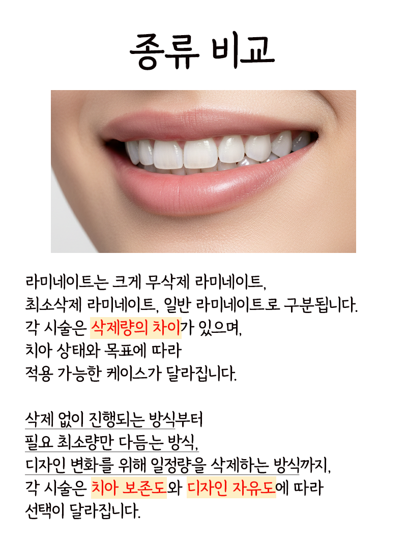 Things to Keep in Mind When Searching for a Laminate Dentistry Clinic Near Sinsa Station image 12