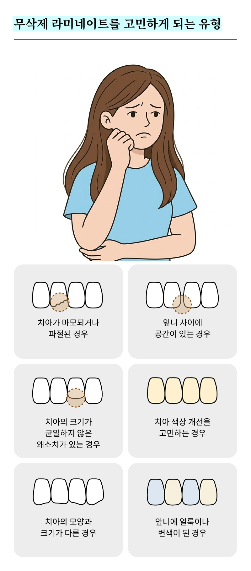 What to Check When Considering No-Prep Laminate Veneers in Gangnam image 15