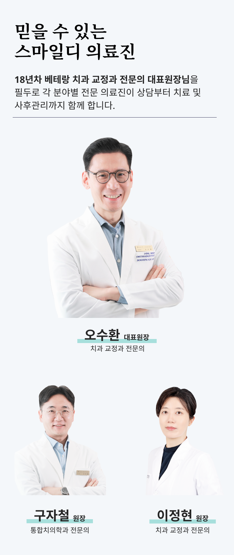 A Summary of How to Use Clear Aligners and Step-by-Step Guidelines image 22