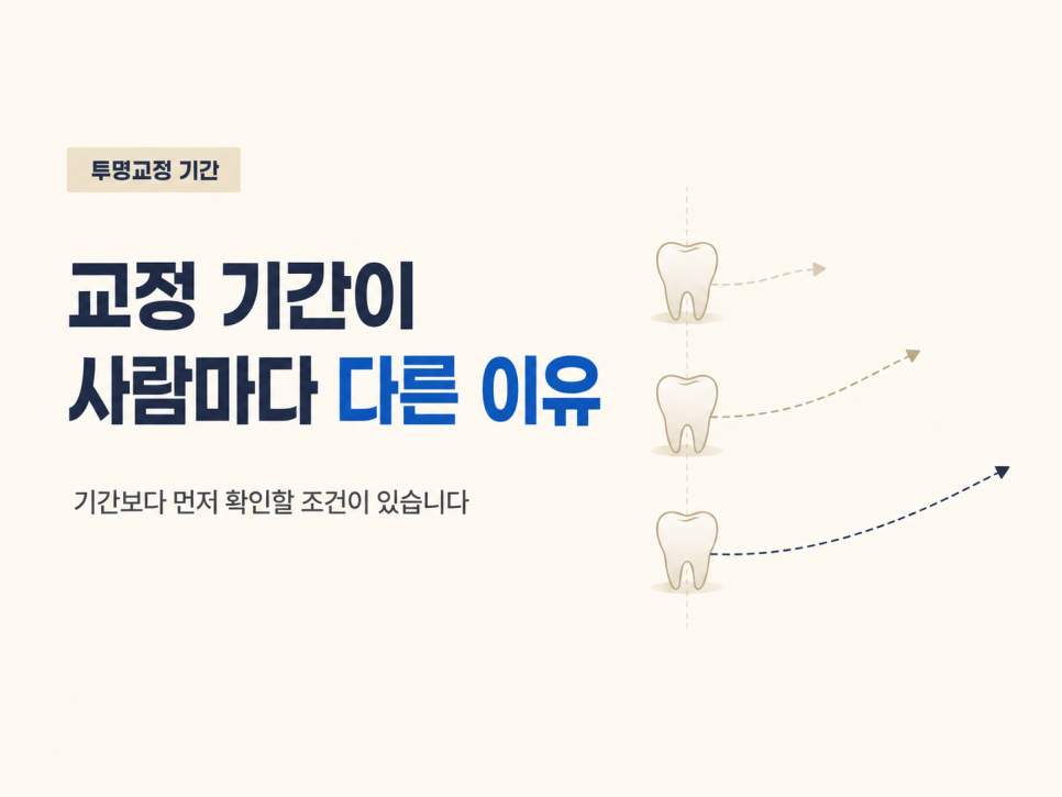 Why Does the Duration of Invisalign Treatment in Seoul Vary from Person to Person? image 1