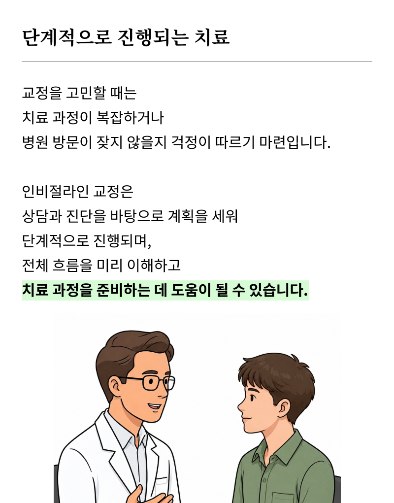 신사역 치과 교정을 고민 중이라면 관련 이미지 18