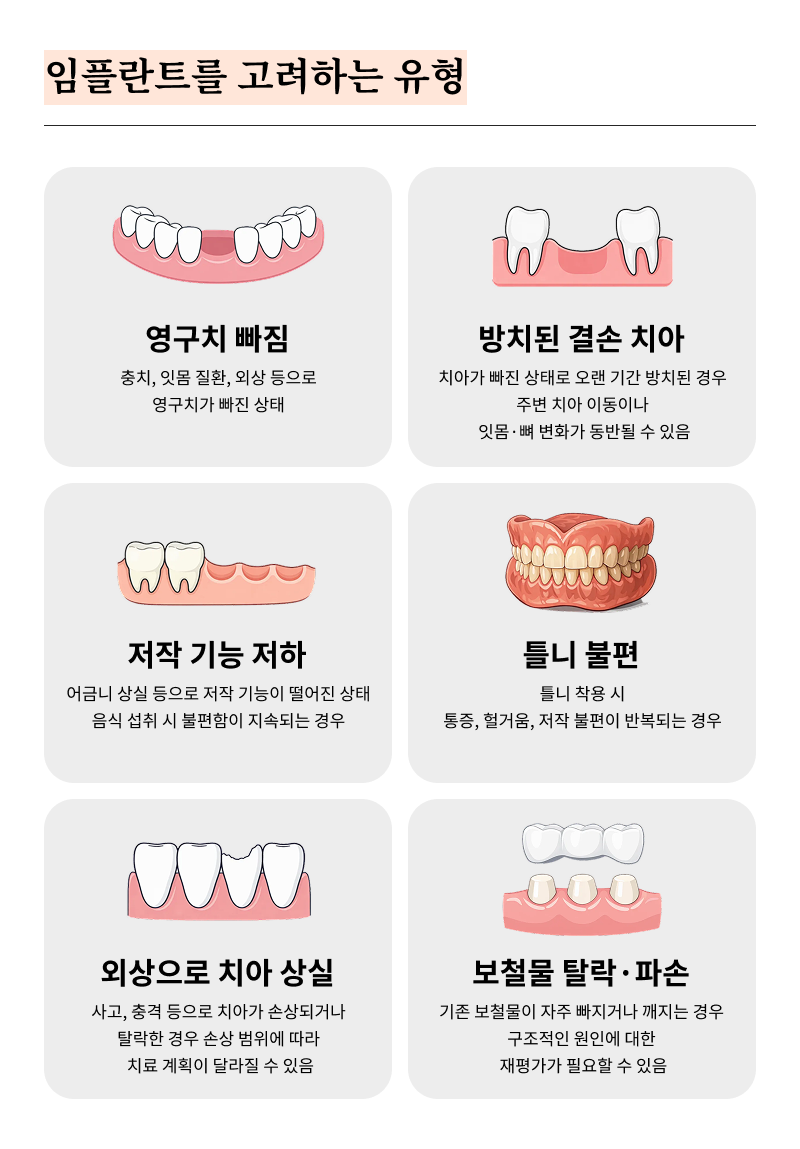If You’re Considering a Seoul Implant Dental Clinic image 14