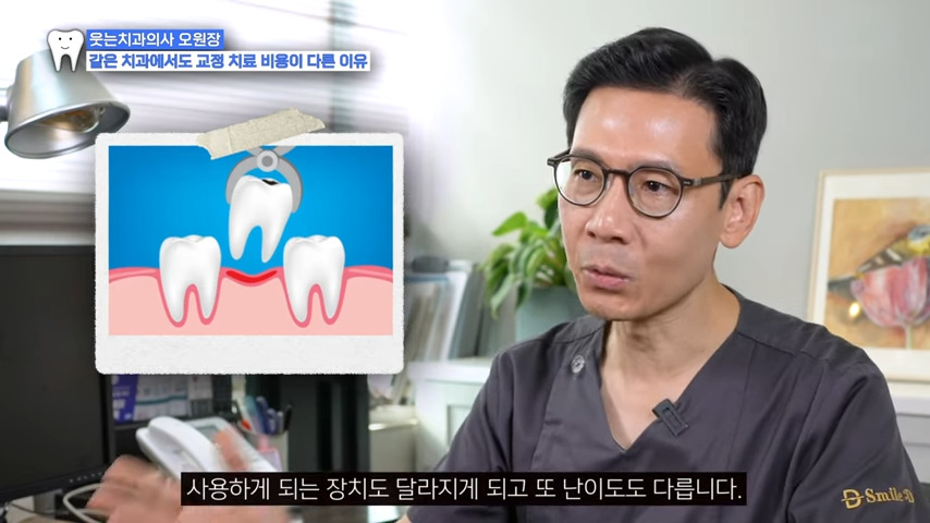 강남교정치과에서 <이것> 안물어보면 손해? 관련 이미지 7