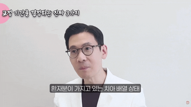 Why Does the Duration of Invisalign Treatment in Seoul Vary from Person to Person? image 5