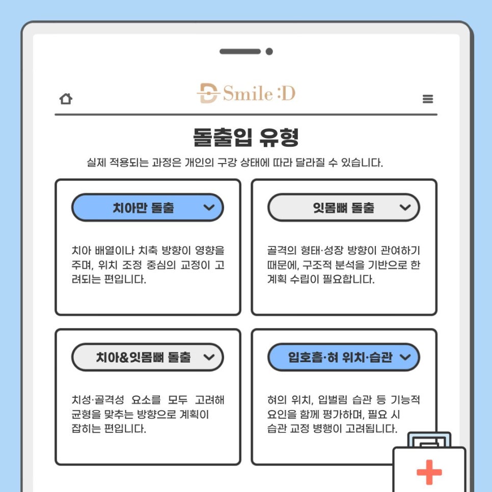강남 돌출입 교정치과 상담 전 알아두면 좋은 핵심 관련 이미지 7