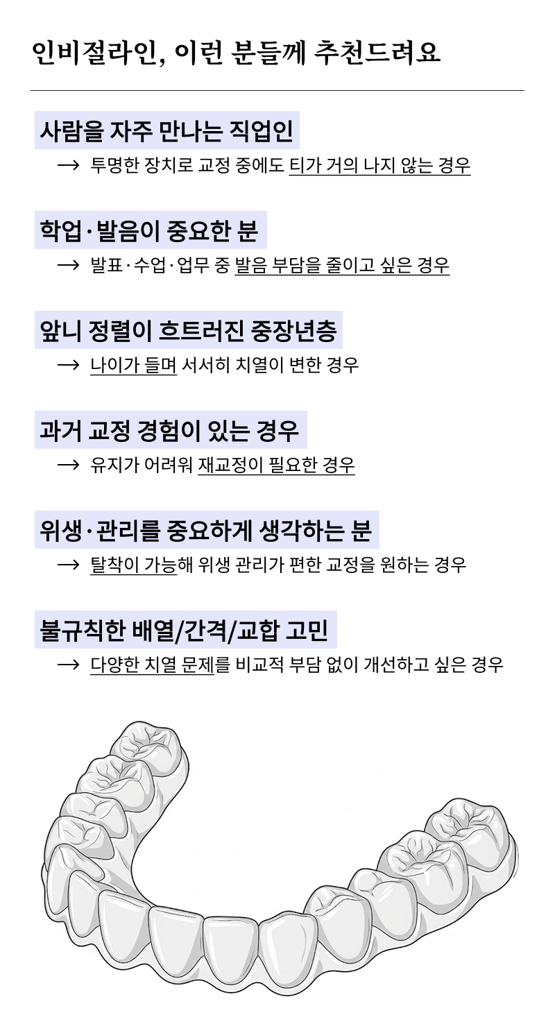 강남치아교정잘하는곳 찾아볼 때 확인할 것들 관련 이미지 8