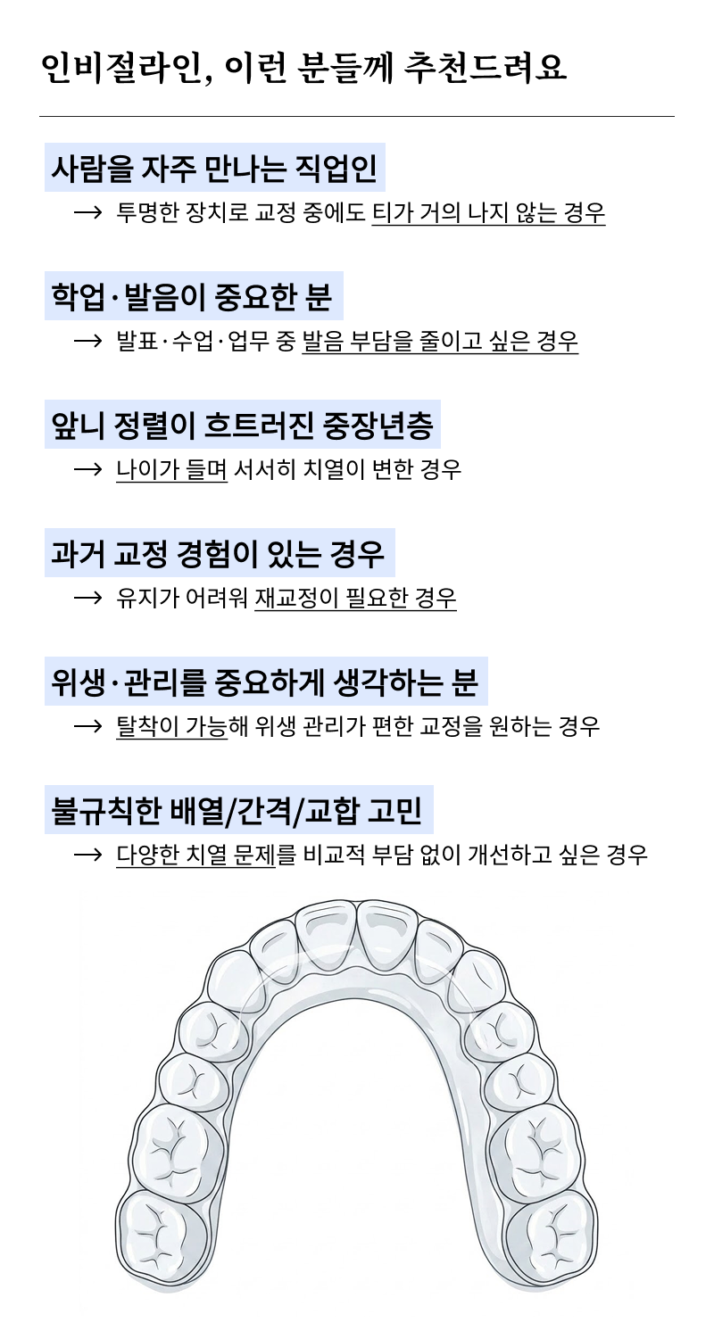 If You Are Considering Orthodontic Treatment: Recommended Dental Clinics in Seoul image 8
