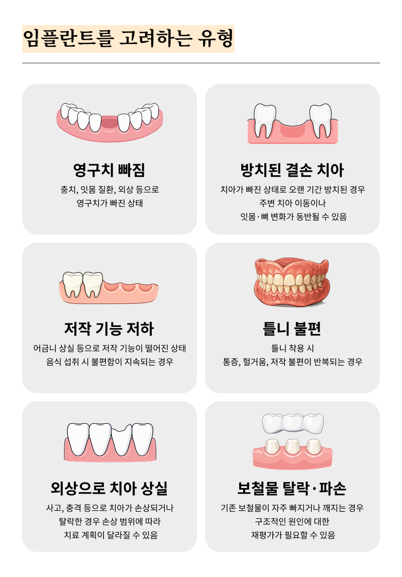 서울치과추천 고민하고 있다면 관련 이미지 14