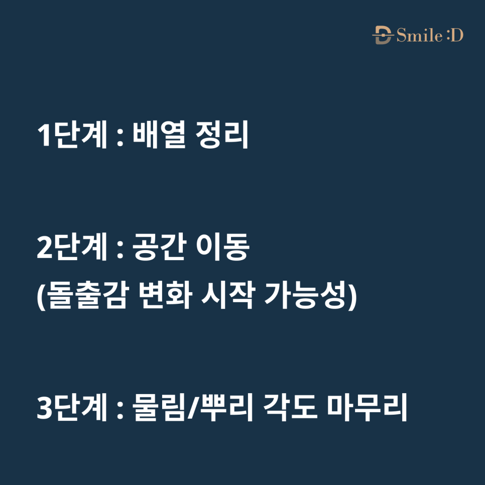 신사역치과, 돌출입 교정 기간이 사람마다 다른 이유 관련 이미지 8