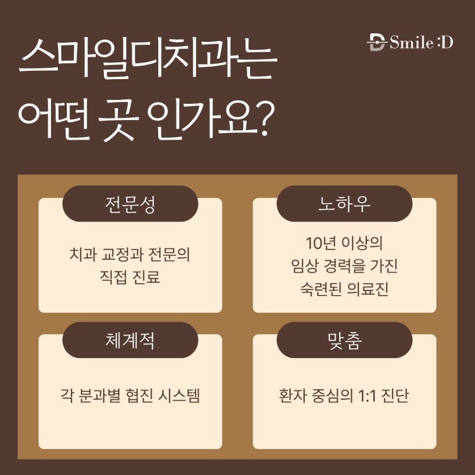 어린이 부정교합, 무턱 교정은 &lsquo;성장기 타이밍&rsquo;이 중요해요 관련 이미지 9