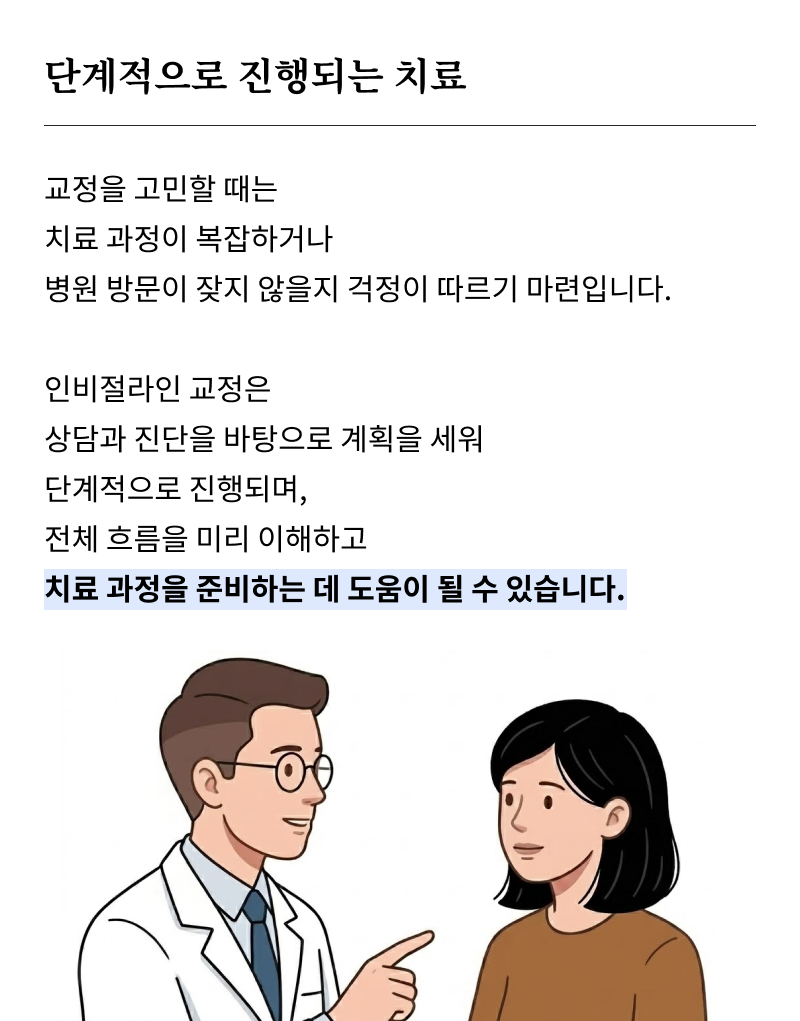 Gangnam Dental Clinic Recommendations: If You Are Considering Orthodontic Treatment image 18