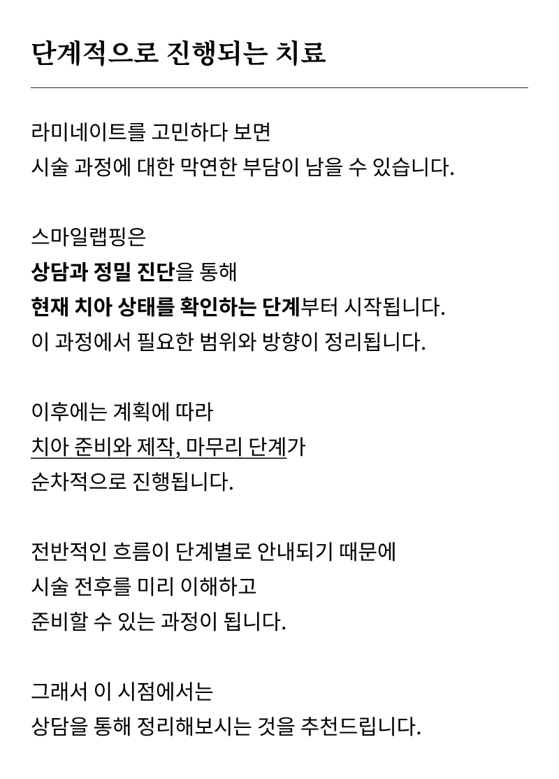 What should you be sure to check before deciding on Gangnam laminate dentistry? image 17