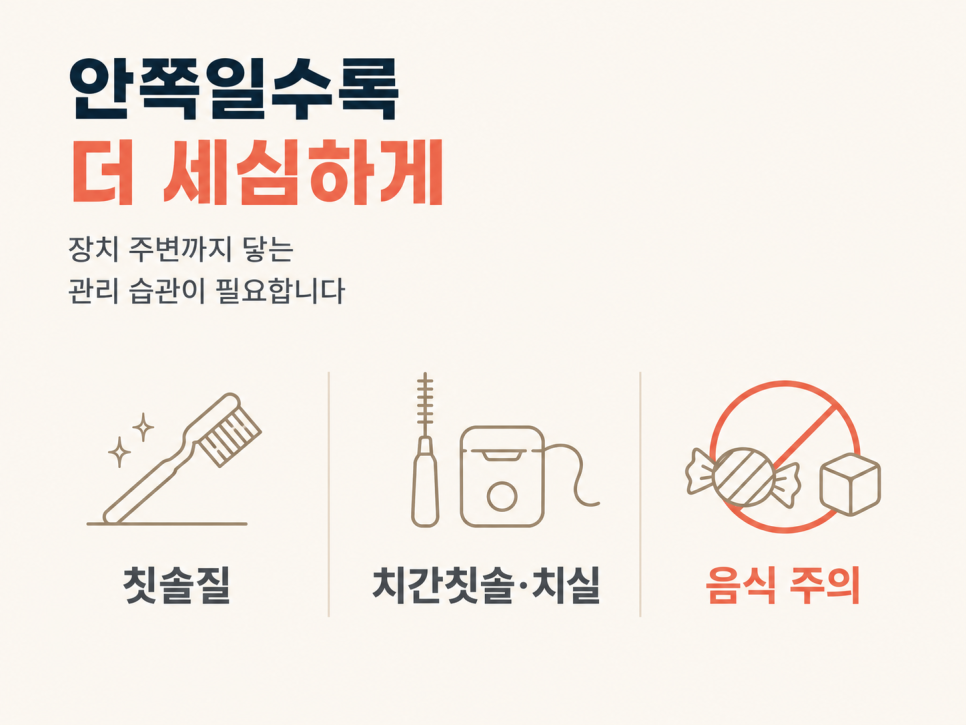 강남 설측교정 장단점, 발음과 위생 관리는 어떨까? 관련 이미지 7