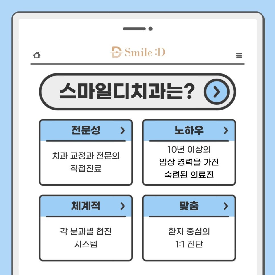 강남 돌출입 교정치과 상담 전 알아두면 좋은 핵심 관련 이미지 3