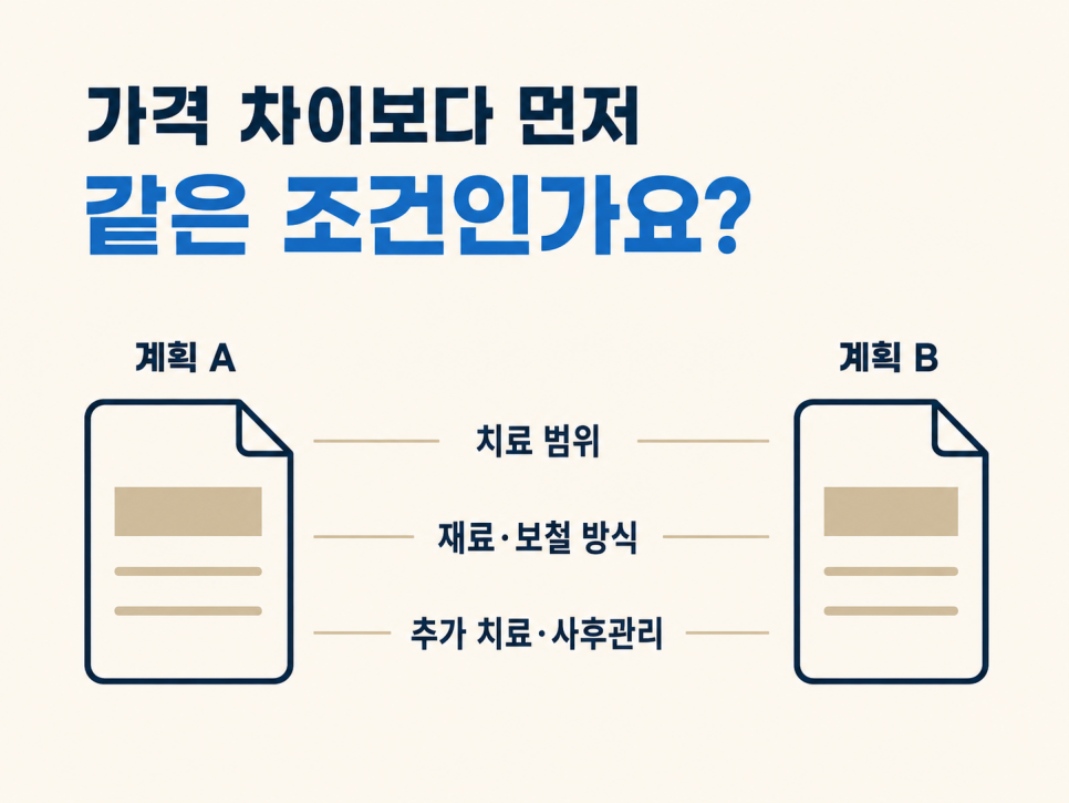 5 Things to Avoid Before Consulting a Recommended Gangnam Dentist image 10