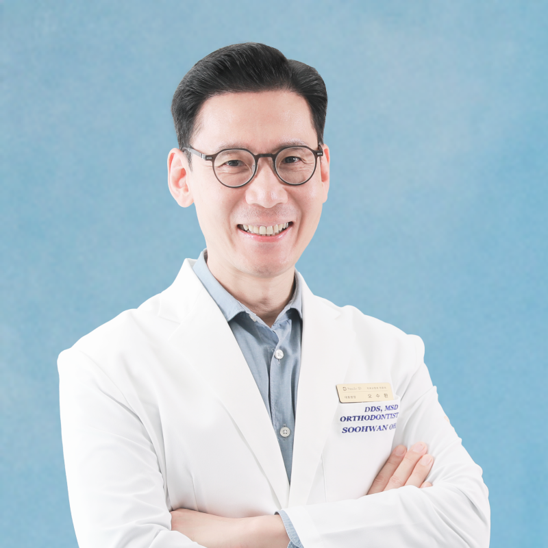 A Summary of How to Use Clear Aligners and Step-by-Step Guidelines image 1