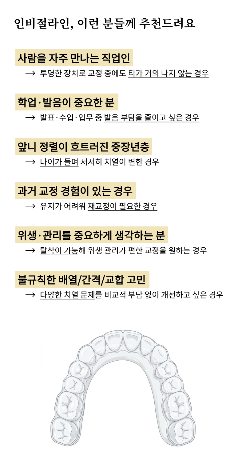 If You Are Considering an Orthodontic Dental Clinic Near Nonhyeon Station image 8