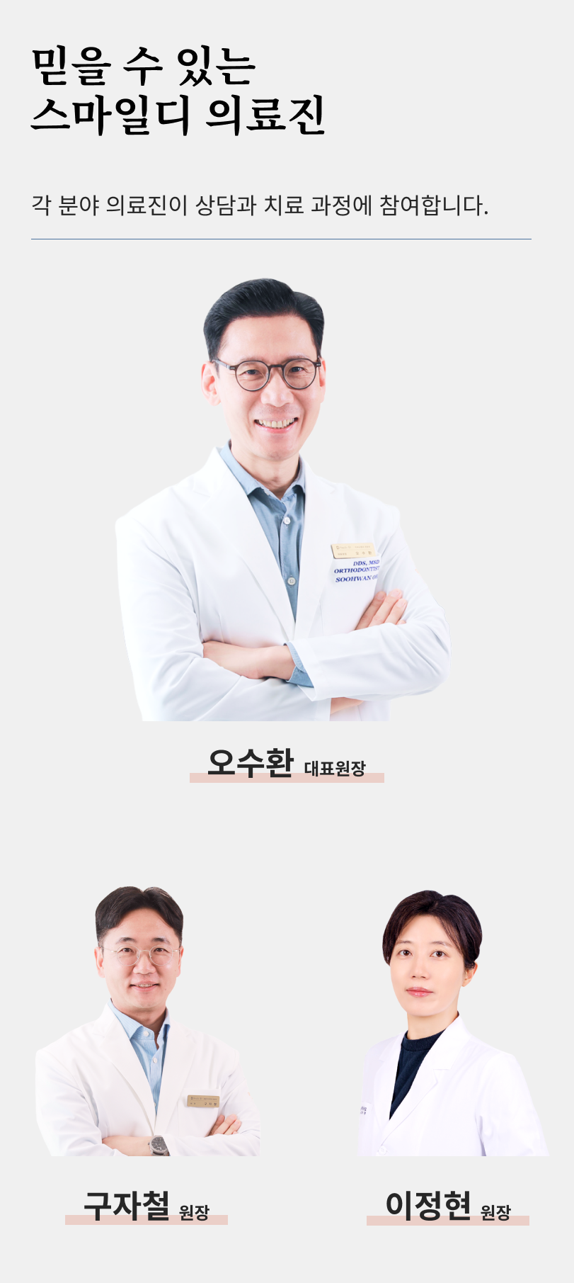 What to Check Before Choosing a Gangnam Laminate Dental Clinic image 19