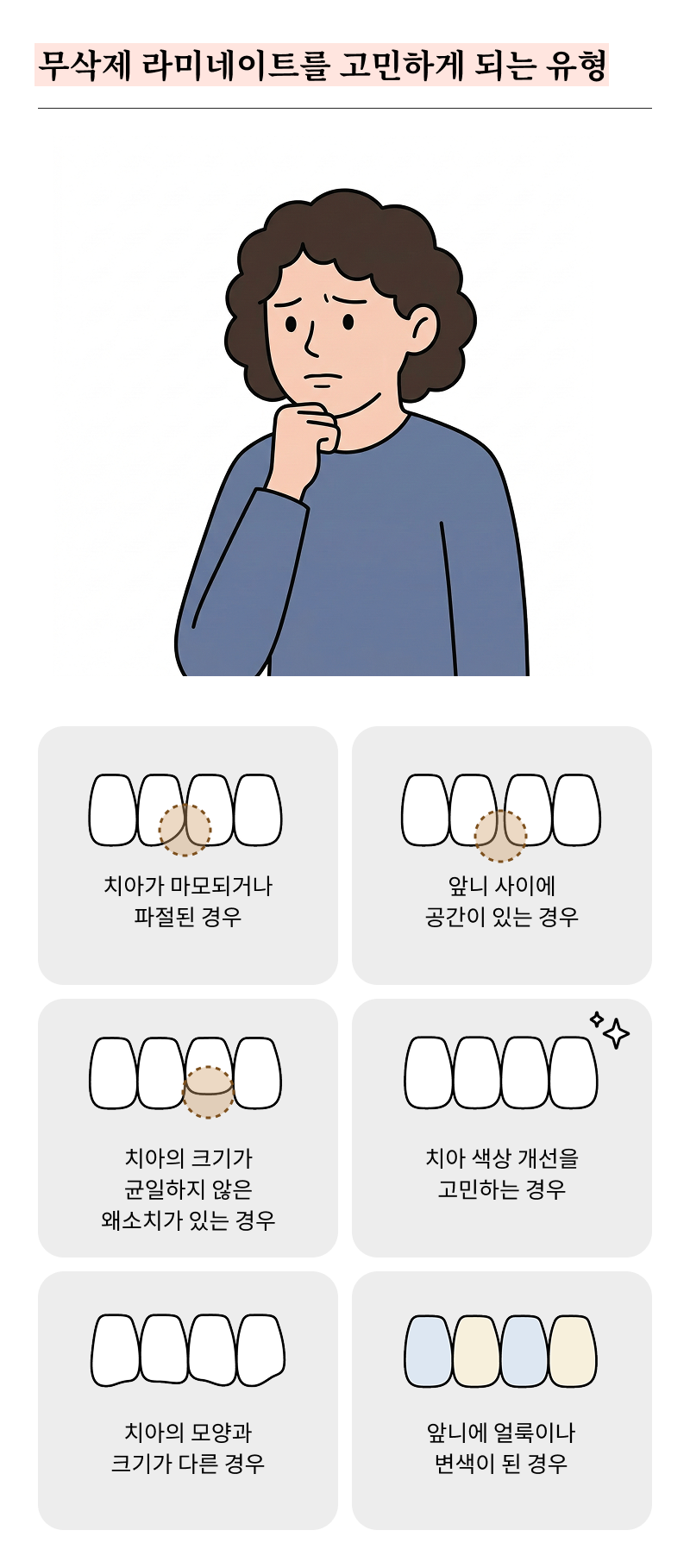 앞니 라미네이트 시술이 고민된다면 관련 이미지 14