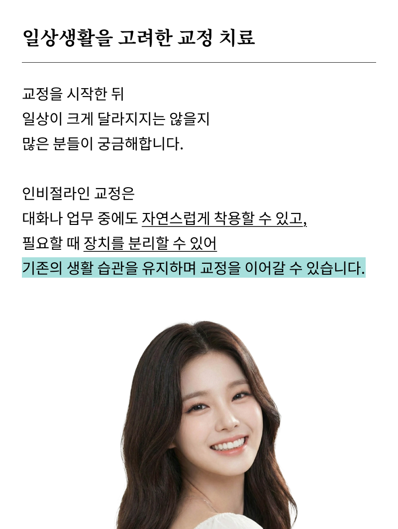 A Summary of How to Use Clear Aligners and Step-by-Step Guidelines image 21