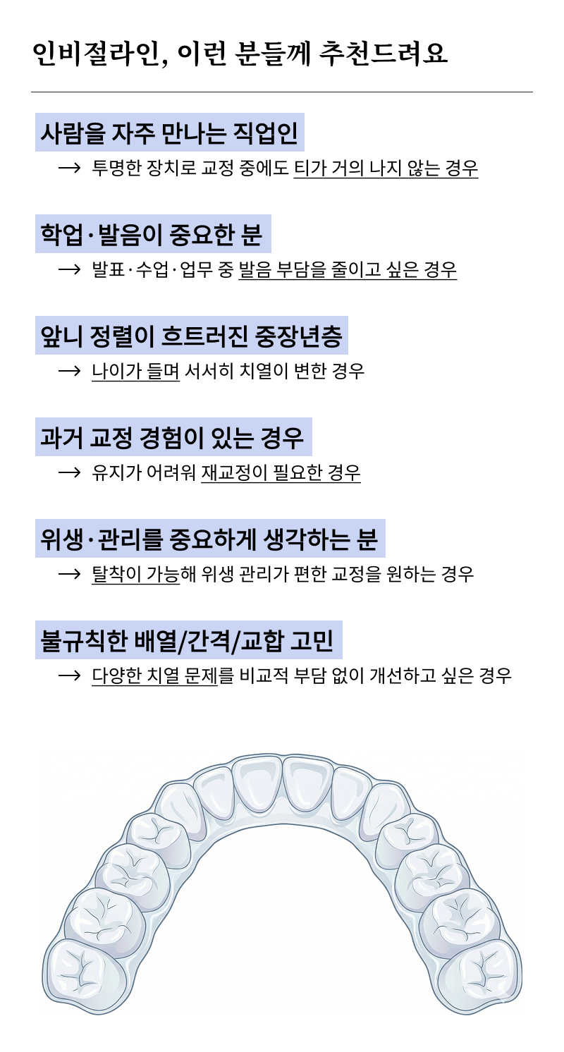 What to Consider Before Visiting a Seoul Orthodontic Clinic image 8