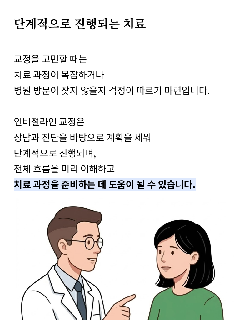If You Are Considering Orthodontic Treatment: Recommended Dental Clinics in Seoul image 18