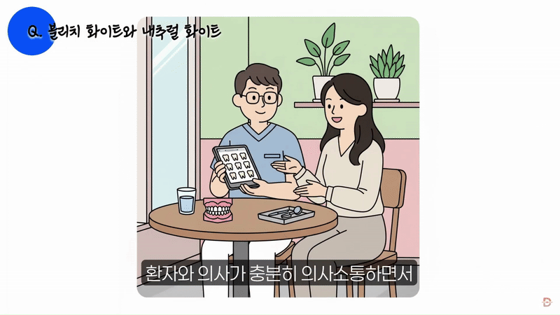 Things to Keep in Mind When Searching for a Laminate Dentistry Clinic Near Sinsa Station image 10