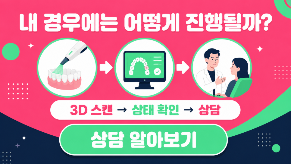 신사 인비절라인 고민 중이라면, 시작 전 이것부터 확인하세요 관련 이미지 13