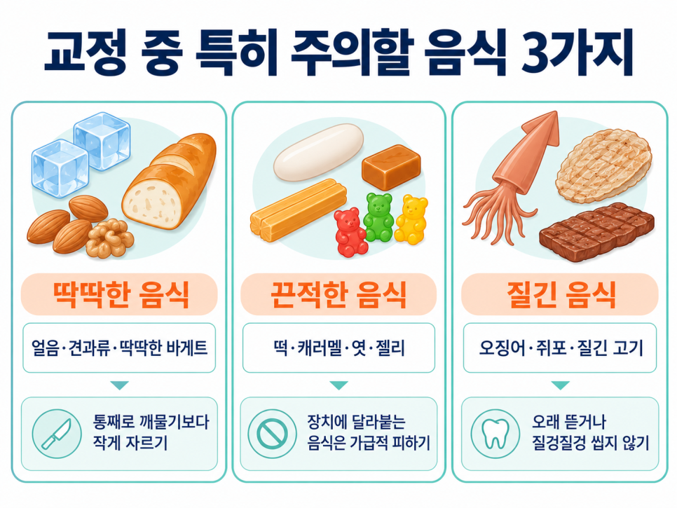 What Can You Eat During Orthodontic Treatment? image 4