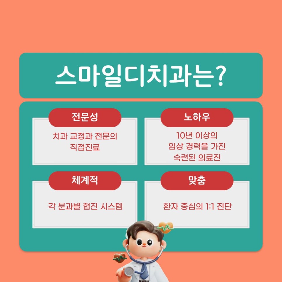 Looking Into Full Implant Placement Methods and Precautions image 10