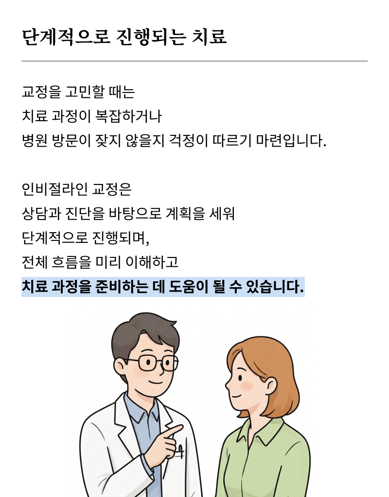 강남 인비절라인 치과 찾고 있다면 관련 이미지 15